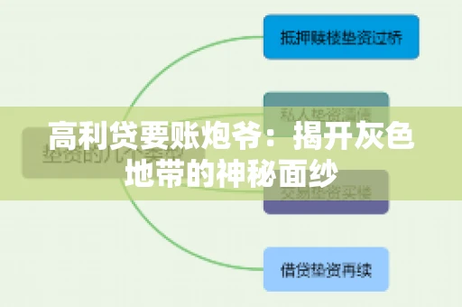 高利贷要账炮爷：揭开灰色地带的神秘面纱