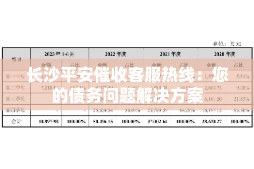 长沙平安催收客服热线：您的债务问题解决方案